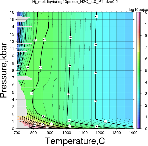 Hj/Hj_melt-liqvis(log10poise)_H2O_4.0_PT.png