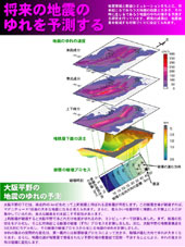 資料：将来の地震のゆれを予測する