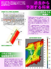 資料：過去から予測する将来