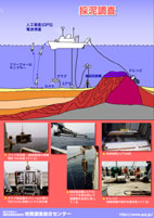 図：採泥調査