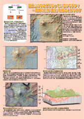 富士山と地下水