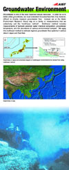 図：Groundwater Environment