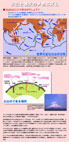 資料:火山と噴火のメカニズム1