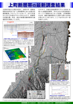 上町断層帯の最新調査結果