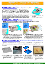 数値標高モデルと３Ｄ造型機で作る精密地質模型