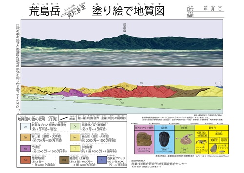 塗り絵で地質図
