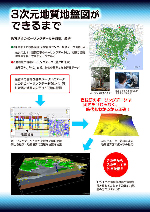 3次元地質地盤図-4_3次元地質地盤図ができるまで