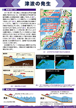 津波の発生