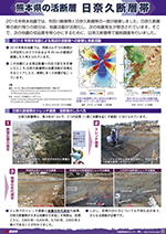 熊本県の活断層　日奈久断層帯