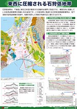 東西に圧縮される石狩低地帯