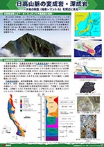 日高山脈の変成岩・深成岩