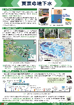 東京の地下水