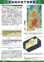 京都盆地の地下地質構造