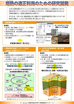 地熱の適正利用のための研究開発