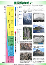 鹿児島の地史