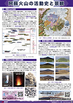 阿蘇火山の活動史と景観