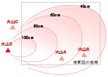 図：地質図の地域