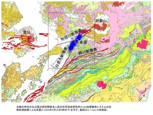 余震分布と周辺の地質