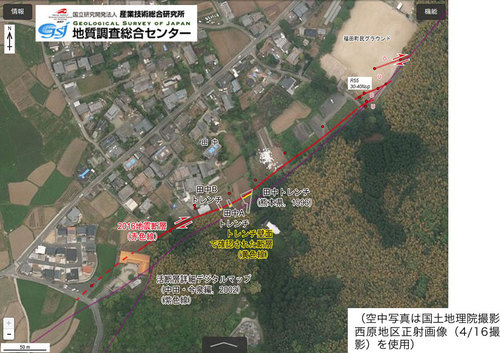 田中トレンチの位置とその周辺の地表地震断層の出現状況