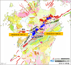 余震分布と周辺の地質