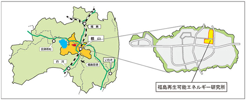 福島再生可能エネルギー研究所