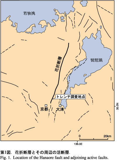 花折断層とその周辺の活断層