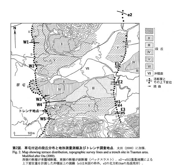 草屯付近の段丘分布と地形測量測線及びトレンチ調査地点