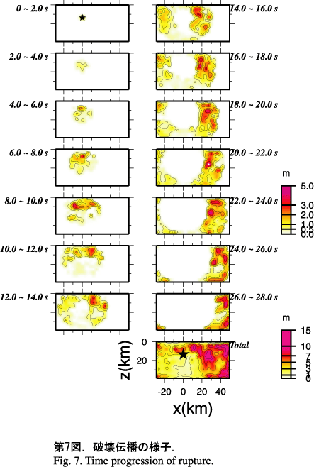 破壊伝播の様子