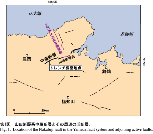 山田断層系中藤断層とその周辺の活断層