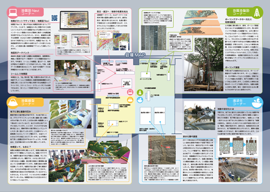 体験コーナーのご案内