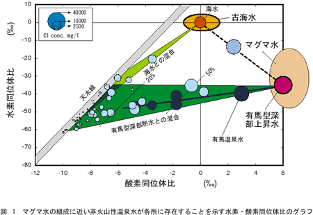 fig1.gif